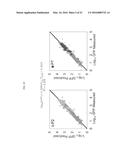 COMPOSABILITY AND DESIGN OF PARTS FOR LARGE-SCALE PATHWAY ENGINEERING IN     YEAST diagram and image