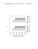 COMPOSABILITY AND DESIGN OF PARTS FOR LARGE-SCALE PATHWAY ENGINEERING IN     YEAST diagram and image