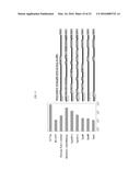 COMPOSABILITY AND DESIGN OF PARTS FOR LARGE-SCALE PATHWAY ENGINEERING IN     YEAST diagram and image