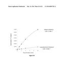 PRODUCTION OF BACTERIAL MICROCOMPARTMENTS IN EUKARYOTIC CELLS diagram and image