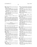 PLANTS HAVING ENHANCED YIELD-RELATED TRAITS AND A METHOD FOR MAKING THE     SAME diagram and image