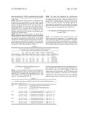 METHOD FOR SPEEDING UP PLANT GROWTH AND IMPROVING YIELD BY ALTERING     EXPRESSION LEVELS OF KINASES AND PHOSPHATASES diagram and image