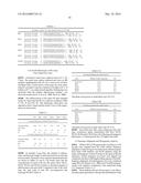 METHOD FOR SPEEDING UP PLANT GROWTH AND IMPROVING YIELD BY ALTERING     EXPRESSION LEVELS OF KINASES AND PHOSPHATASES diagram and image