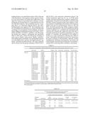 METHODS AND COMPOSITIONS FOR TARGETED GENE MODIFICATION diagram and image