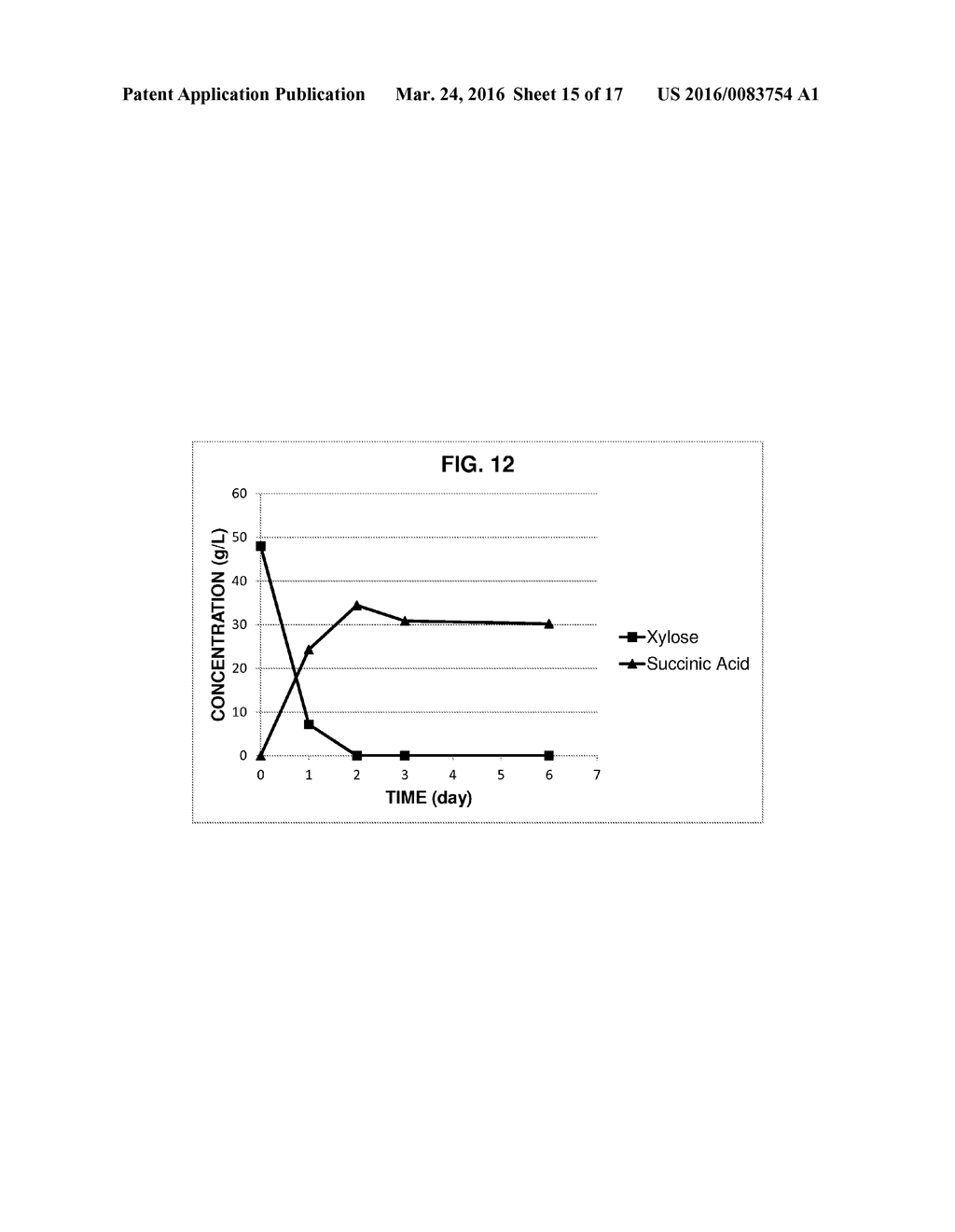 PROCESSING BIOMASS - diagram, schematic, and image 16