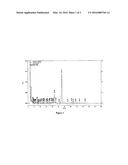 AN IMPROVED PROCESS FOR THE PREPARATION OF FIDAXOMICIN diagram and image