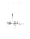 AN IMPROVED PROCESS FOR THE PREPARATION OF FIDAXOMICIN diagram and image