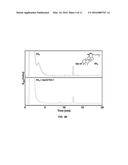 NOVEL GLYCOSYLTRANSFERASE DERIVED FROM DOLWOE AND USE THEREOF diagram and image