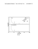 NOVEL GLYCOSYLTRANSFERASE DERIVED FROM DOLWOE AND USE THEREOF diagram and image