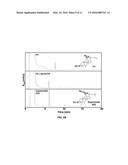 NOVEL GLYCOSYLTRANSFERASE DERIVED FROM DOLWOE AND USE THEREOF diagram and image