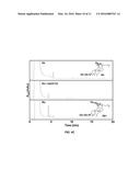 NOVEL GLYCOSYLTRANSFERASE DERIVED FROM DOLWOE AND USE THEREOF diagram and image