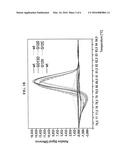 HIGH RESOLUTION MELTING ANALYSIS AS A PRESCREENING TOOL diagram and image