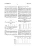 ALUMINIUM ALLOY SHEET FOR METALLIC BOTTLE OR AEROSOL CONTAINER diagram and image