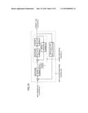 THIN FILM FORMING METHOD diagram and image