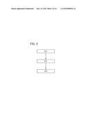 Film Formation Apparatus, Shadow Mask, Film Formation Method, and Cleaning     Method diagram and image