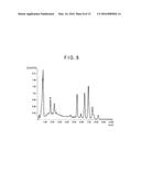 PRODUCTION METHOD OF EPITAXIAL SILICON WAFER AND VAPOR DEPOSITION     APPARATUS diagram and image