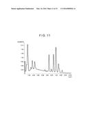 PRODUCTION METHOD OF EPITAXIAL SILICON WAFER AND VAPOR DEPOSITION     APPARATUS diagram and image