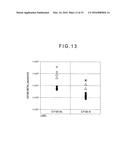 PRODUCTION METHOD OF EPITAXIAL SILICON WAFER AND VAPOR DEPOSITION     APPARATUS diagram and image