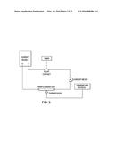 ELECTRODEPOSITION MEDIUMS FOR FORMATION OF PROTECTIVE COATINGS     ELECTROCHEMICALLY DEPOSITED ON METAL SUBSTRATES diagram and image