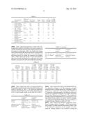 ELECTRODEPOSITION MEDIUMS FOR FORMATION OF PROTECTIVE COATINGS     ELECTROCHEMICALLY DEPOSITED ON METAL SUBSTRATES diagram and image