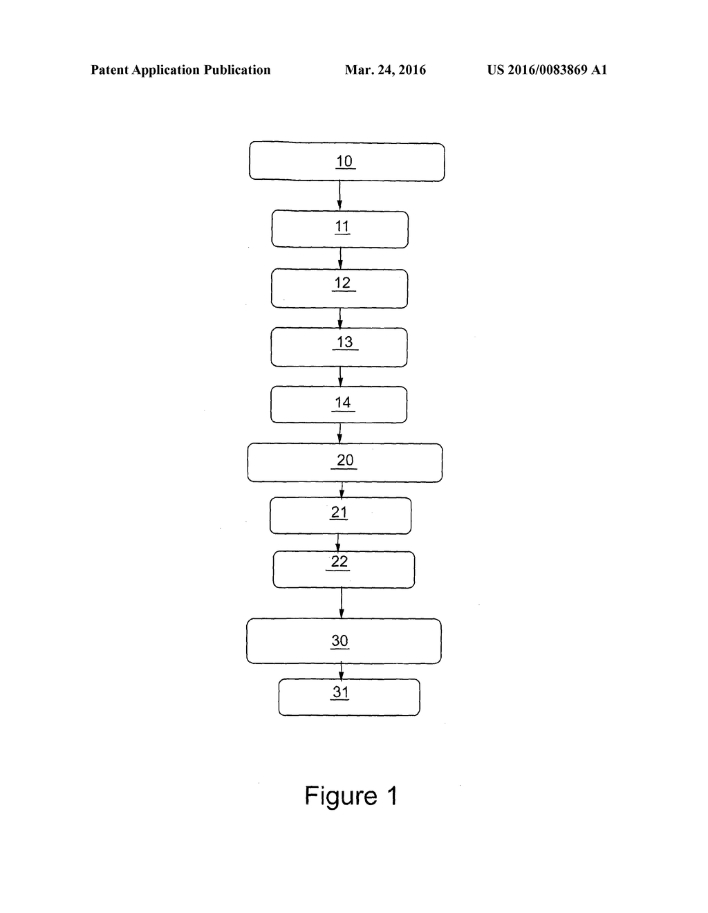 FUNCTIONAL POLYESTER THREAD COMPRISING PEARLITE AND THE PRODUCTION METHOD     THEREOF - diagram, schematic, and image 02