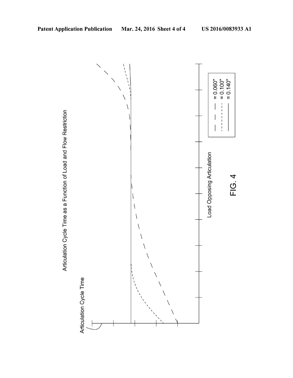 REGENERATIVE CIRCUIT FOR ARTICULATED JOINT - diagram, schematic, and image 05