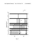 DOWNHOLE LASER SYSTEMS, APPARATUS AND METHODS OF USE diagram and image