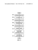 THERMO-ELEVATION PLANT AND METHOD diagram and image