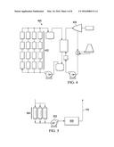 THERMO-ELEVATION PLANT AND METHOD diagram and image