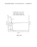 SYSTEM TO DIAGNOSE VARIABLE VALVE ACTUATION MALFUNCTIONS BY MONITORING     FLUID PRESSURE IN A HYDRAULIC LASH ADJUSTER GALLERY diagram and image