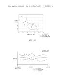 SYSTEM TO DIAGNOSE VARIABLE VALVE ACTUATION MALFUNCTIONS BY MONITORING     FLUID PRESSURE IN A HYDRAULIC LASH ADJUSTER GALLERY diagram and image