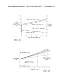 SYSTEM TO DIAGNOSE VARIABLE VALVE ACTUATION MALFUNCTIONS BY MONITORING     FLUID PRESSURE IN A HYDRAULIC LASH ADJUSTER GALLERY diagram and image