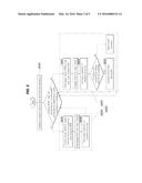 Hybrid Oil Pump System and Method of Controlling the Same diagram and image