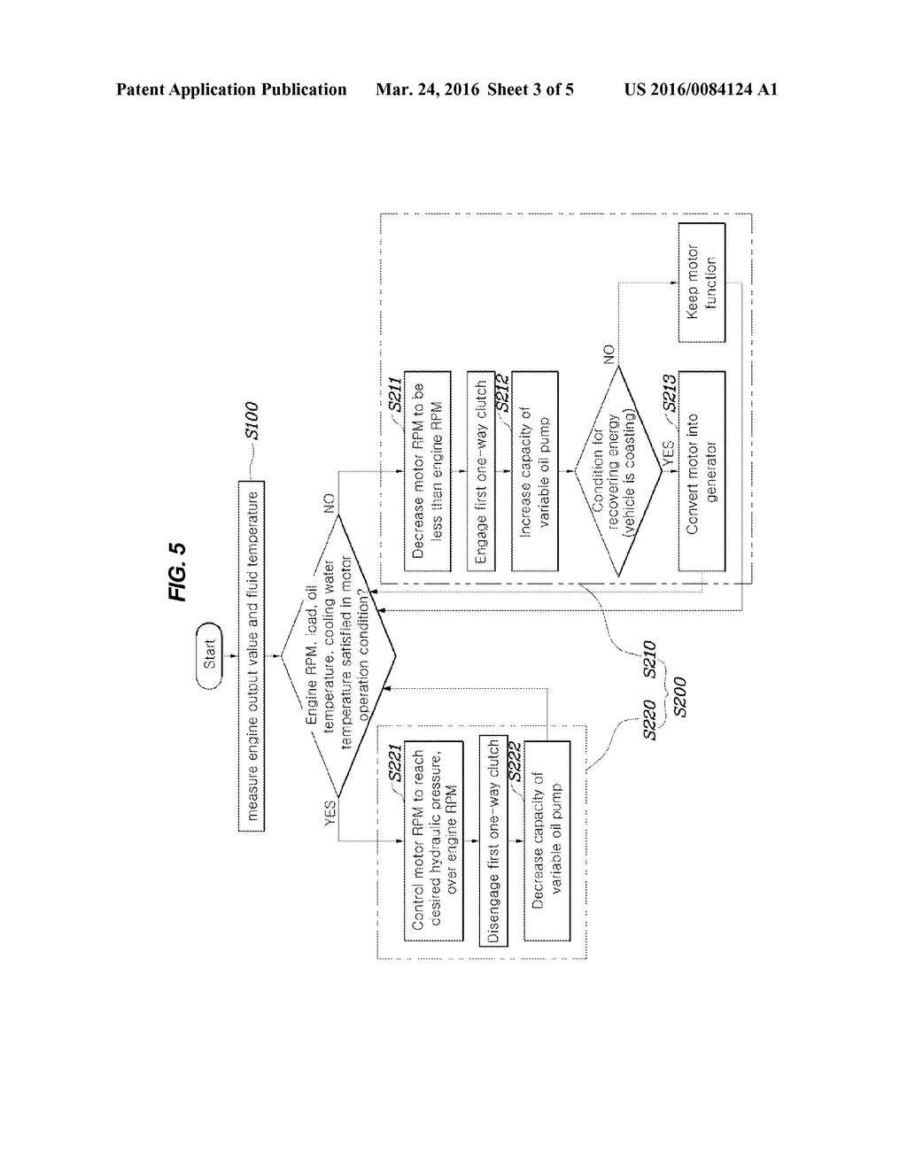 Hybrid Oil Pump System and Method of Controlling the Same - diagram, schematic, and image 04