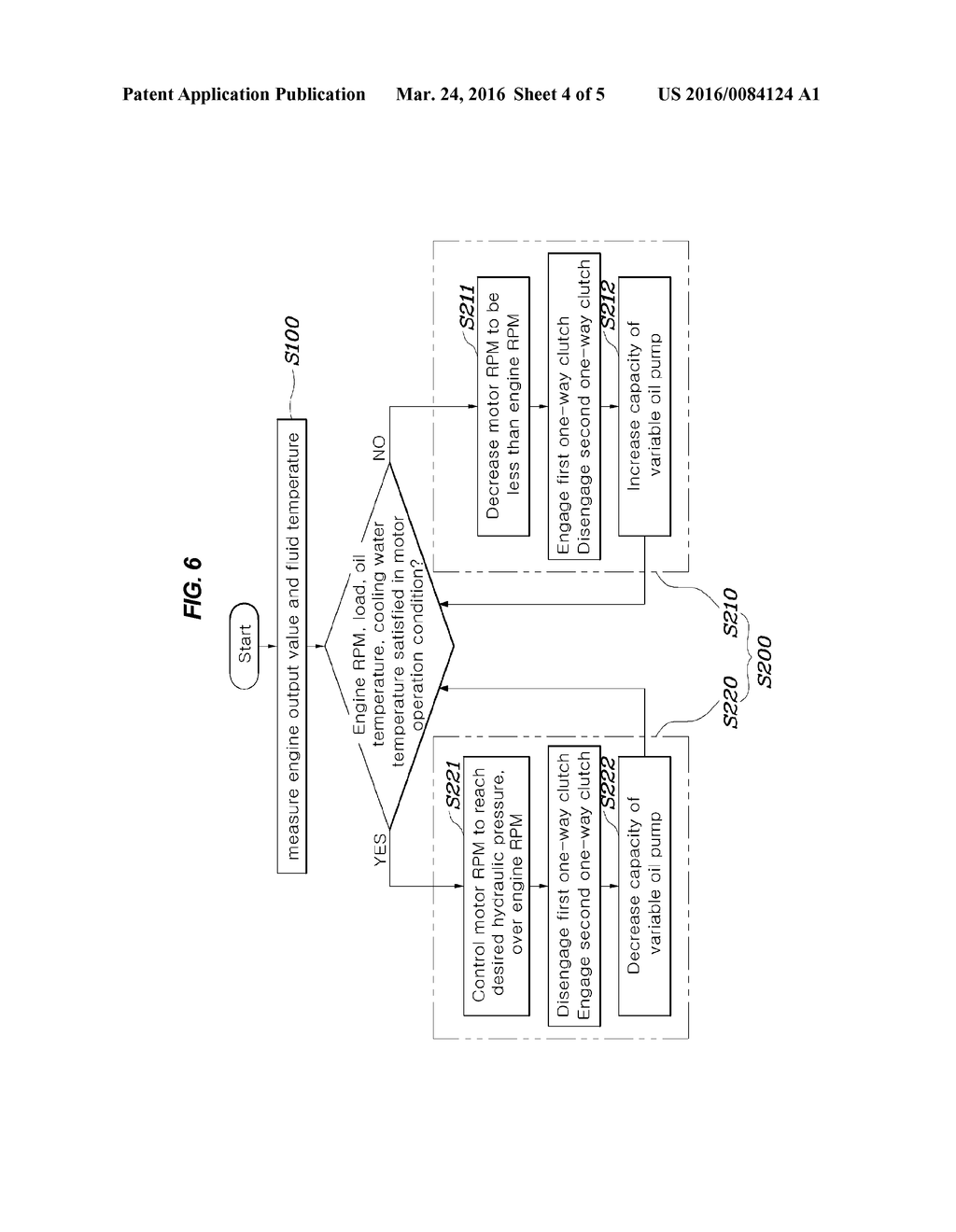 Hybrid Oil Pump System and Method of Controlling the Same - diagram, schematic, and image 05