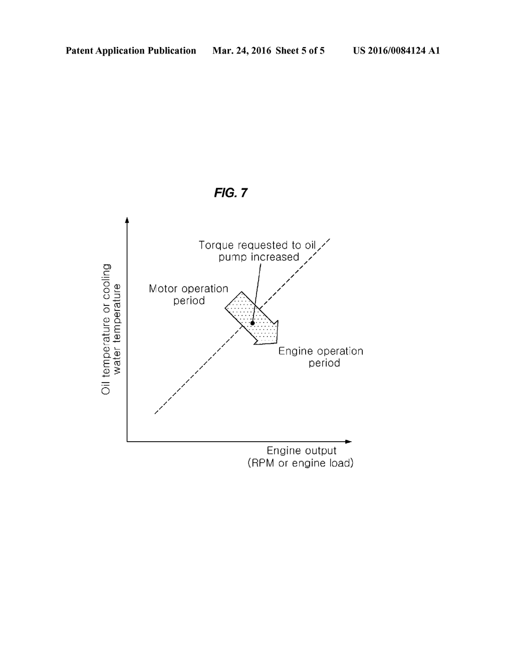 Hybrid Oil Pump System and Method of Controlling the Same - diagram, schematic, and image 06