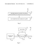 SYSTEM AND METHOD FOR CREATING CATALYST OBD LIMIT PARTS FOR EXHAUST     AFTERTREATMENT APPLICATIONS diagram and image