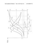 CONTROLLING AN INTERNAL COMBUSTION ENGINE OPERATED ON GASEOUS FUEL diagram and image