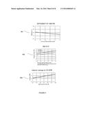 ROTOR POSITIONING SYSTEM IN A PRESSURE EXCHANGE VESSEL diagram and image