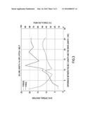 BELT DRIVE WITH COMPRESSION SPAN diagram and image