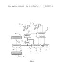 Transmission Service Warm-Up Feature diagram and image