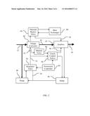 Transmission Service Warm-Up Feature diagram and image