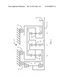 Transmission Service Warm-Up Feature diagram and image