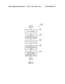 TUBULAR STRUCTURE SUPPORT WITH VARIABLE DIMENSIONS AND MECHANICAL     PROPERTIES diagram and image