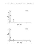 ENCAPSULATED QUANTUM DOTS IN POROUS PARTICLES diagram and image