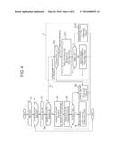 VEHICULAR AIR-CONDITIONING DEVICE diagram and image