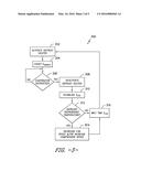 REFRIGERATOR APPLIANCE AND METHOD OF OPERATING A REFRIGERATOR APPLIANCE diagram and image