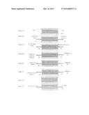 PURIFICATION OF ARGON THROUGH LIQUID PHASE CRYOGENIC ADSORPTION diagram and image