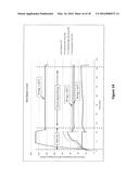 PROCESS CONTROL METHODS FOR OBTAINING AND MAINTAINING A DESIRED MOISTURE     CONTENT OF SPRAY DRIED PLASMA diagram and image