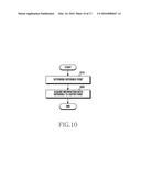 METHOD FOR ACQUIRING SENSOR DATA AND ELECTRONIC DEVICE THEREOF diagram and image